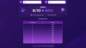 Gpa College Calculator
