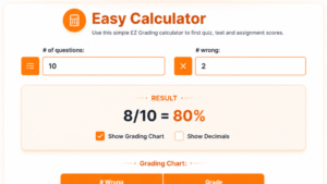 percent chart for grades