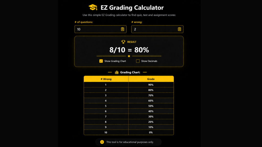 Quick Grade