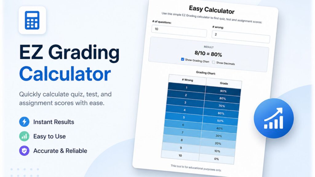 What Is an Easy Grader?
